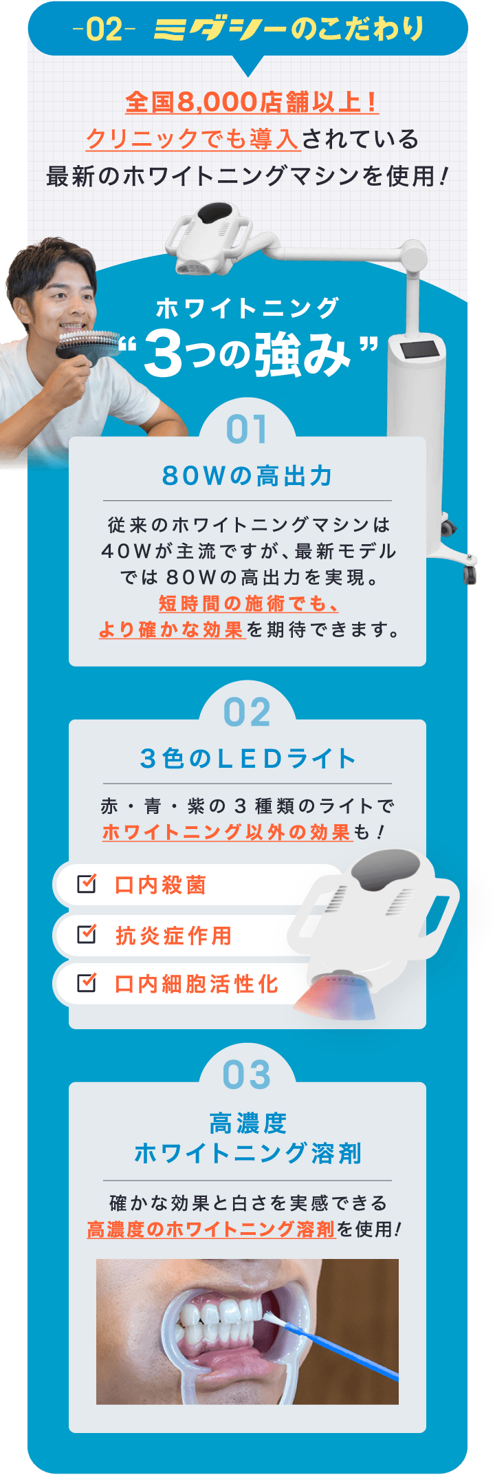 こだわり② 高出力なホワイトニング機&高濃度ホワイトニング剤