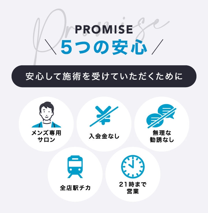 ミダシーの5つの安心