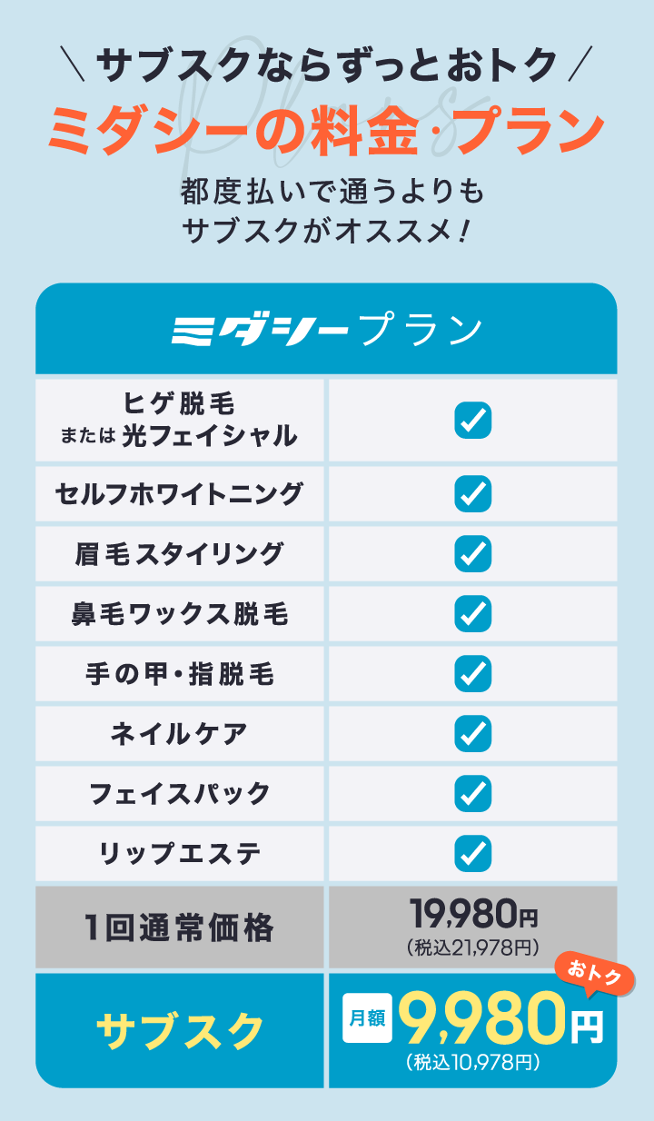 ミダシーの料金・プラン